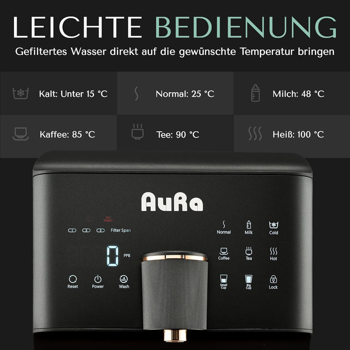 AuRa Osmoseanlage Trinkwasser [Ohne Tank] - Platzsparender Wasserfilter für reines Wasser, Heisswass