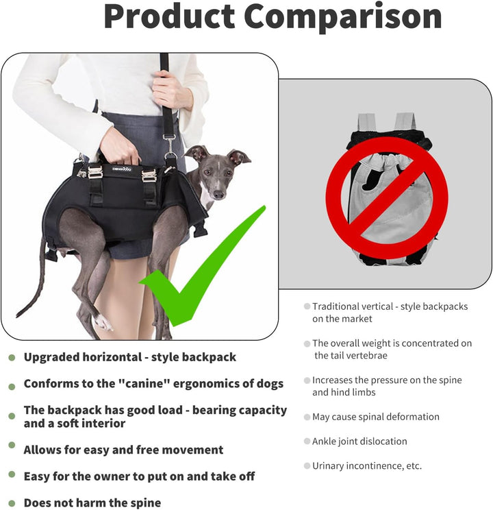 PETCUTE 4-in-1 Hunderucksack,Hundetasche für kleine Hunde,Einstellbar Hundegeschirr mit Abnehmbarem