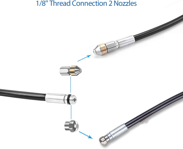 Monave Rohrreinigungsschlauch für Kärcher 15m Abflussreiniger, Rohrreiniger mit Kärcher K2-K7/HD/HDS