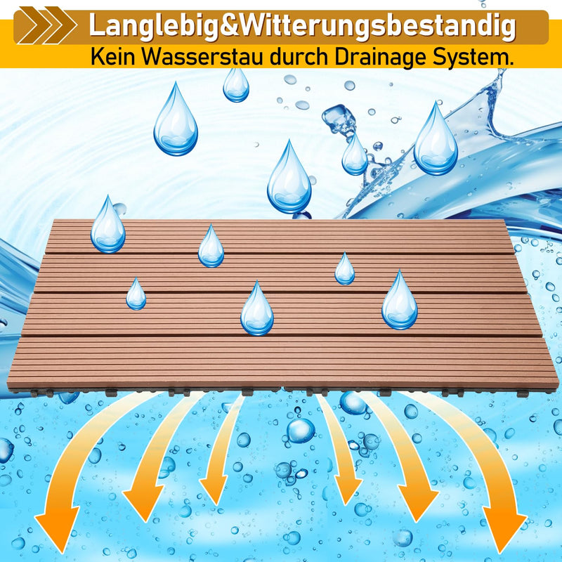 Gimisgu Terrassenfliesen WPC Fliesen, 30x60 cm Holzoptik Klickfliesen Balkonfliesen Klicksystem Terr