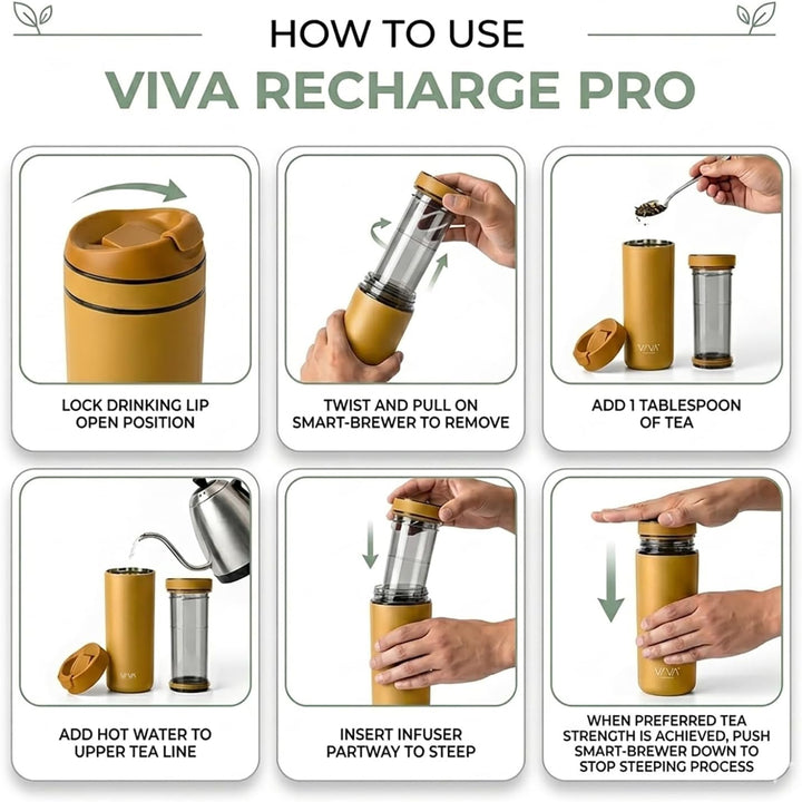 VIVA Recharge Pro Thermobecher, auslaufsicher, Kaffee &amp; Tee, 460 ml, Gelb | Doppelwandig isolierter