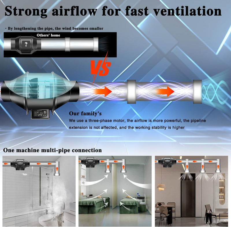 Aygrochy 100mm Regelbar Rohrventilator 350 m³/h, EC motor Abluftventilator für Badezimmer, Kühlung,
