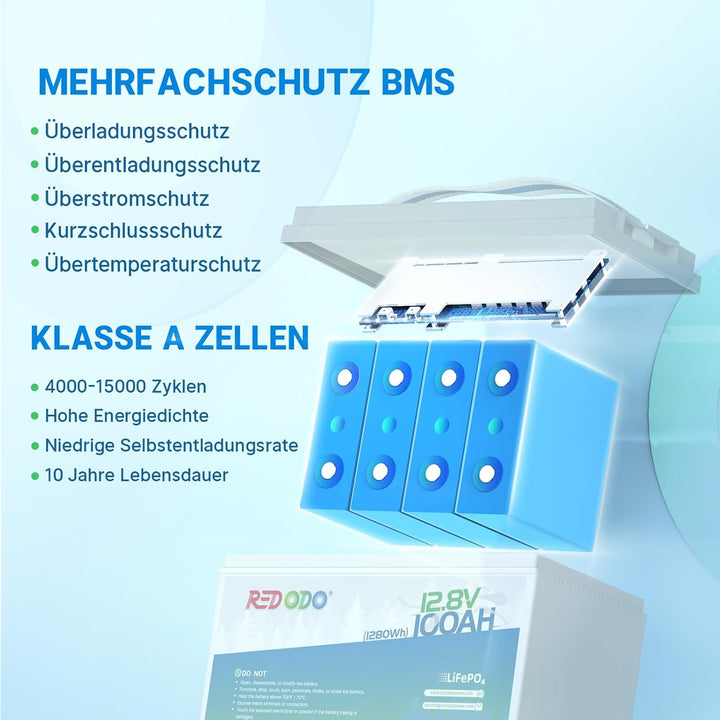 Redodo 12V 100Ah LiFePO4 Batterie, 1280Wh Lithium Akku mit 100A BMS, 4000+ Zyklen, 10 Jahre Lebensda