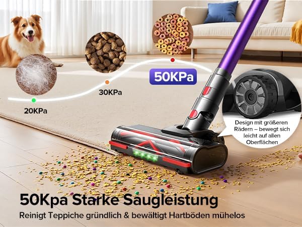 Lubluelu G10 Akku Staubsauger 50000Pa/550W/50Min Staubsauger Kabellos mit Display, Anti-Tangle-Bürst