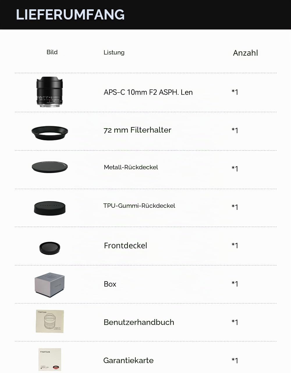 TTArtisan Superweitwinkel 10mm f2.0 für MFT Mount Kameras schwarz/Black Schwarz APS-C 10 mm, Schwarz