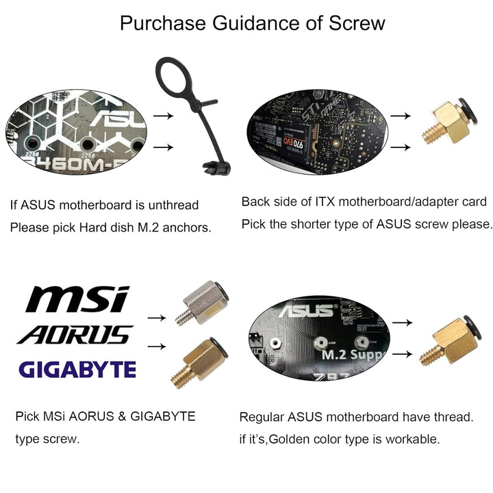 M.2 Schraube, M.2 SSD Montageset, M.2 Abstandshalter und Schraube PC Motherboard Computerschrauben f