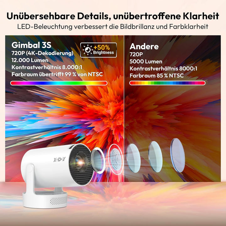 Beamer 4k 1080P 2025 Full HD Unterstützt Android 11, Gimbal 3s Aktualisierter Mini-Projektor 5G WiFi