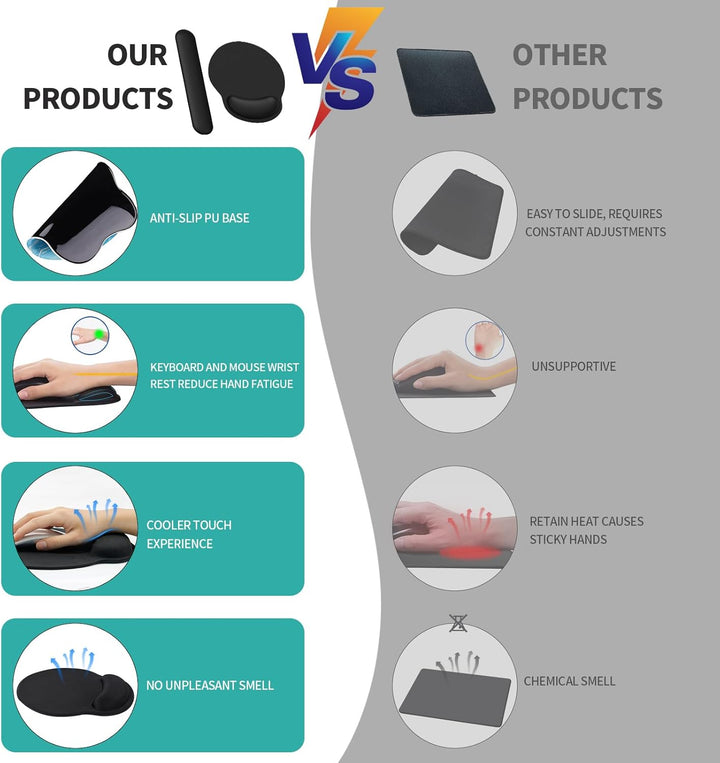 Giecy Mauspad mit handauflage und handballenauflage Tastatur, Ergonomisches Mouspad mit gelkissen &