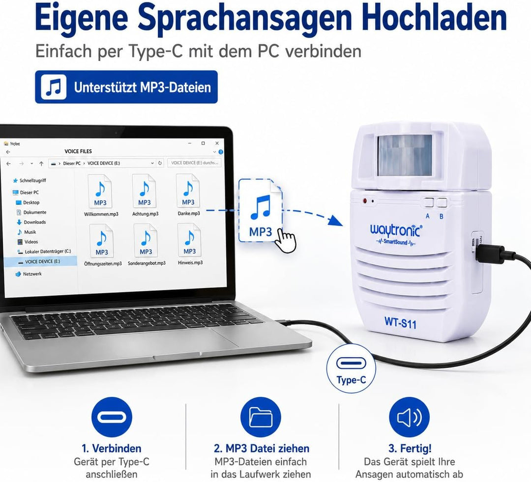 Waytronic PIR Infrarot-Bewegungssensor, aktivierter Sound-Player, Bewegungsmelder für Türgrüsse, Ind