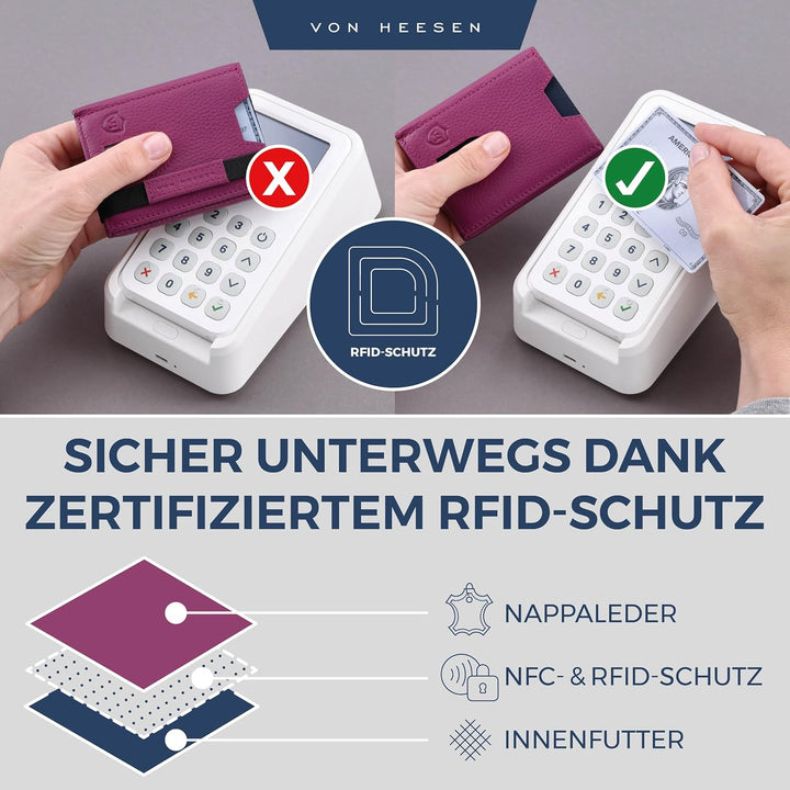 VON HEESEN Slim Wallet mit XL Münzfach & RFID-Schutz - Leder Geldbeutel - Mini Geldbörse für Herren