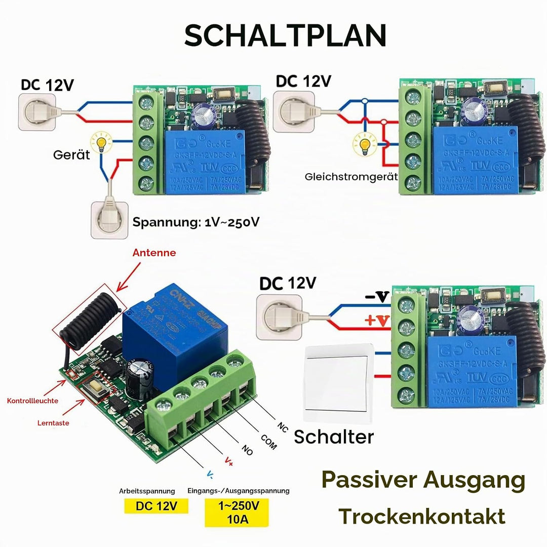 QIACHIP DC 12V Funkschalter mit Fernbedienung 433 MHz Funk Relais 1 Kanal Momentary Switch, Sender E