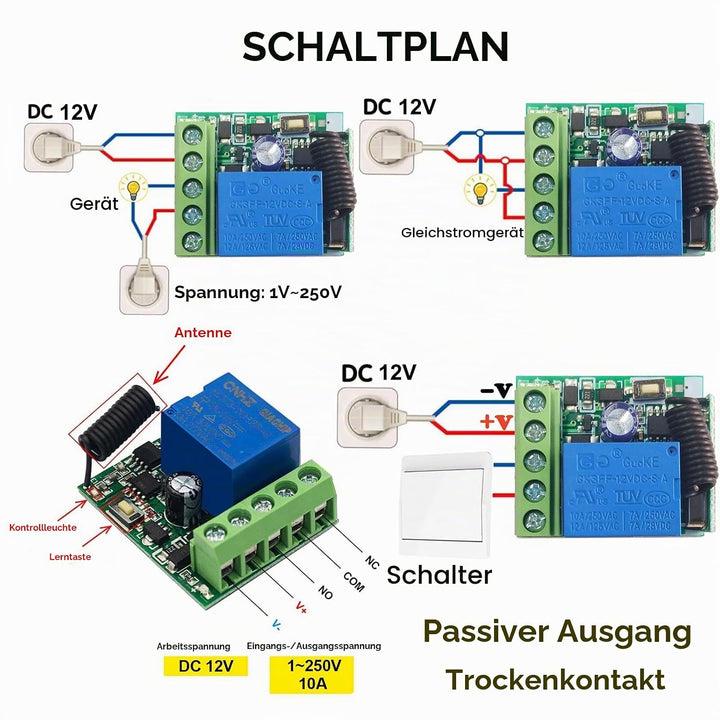 QIACHIP DC 12V Funkschalter mit Fernbedienung 433 MHz Funk Relais 1 Kanal Momentary Switch, Sender E