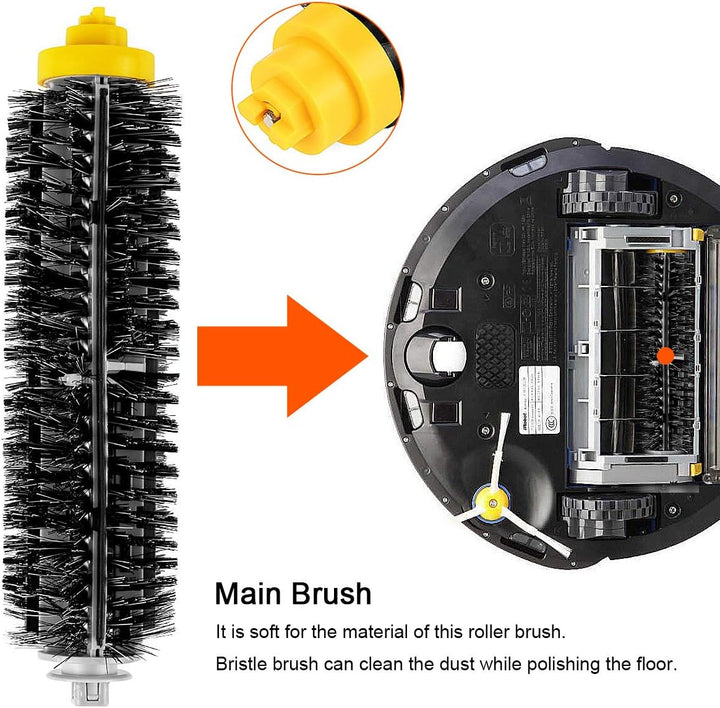 ABClife Roomba Ersatzteile zubehör für iRobot Roomba 790 782 780 776 774 772 770 760 700 Serie 23 te
