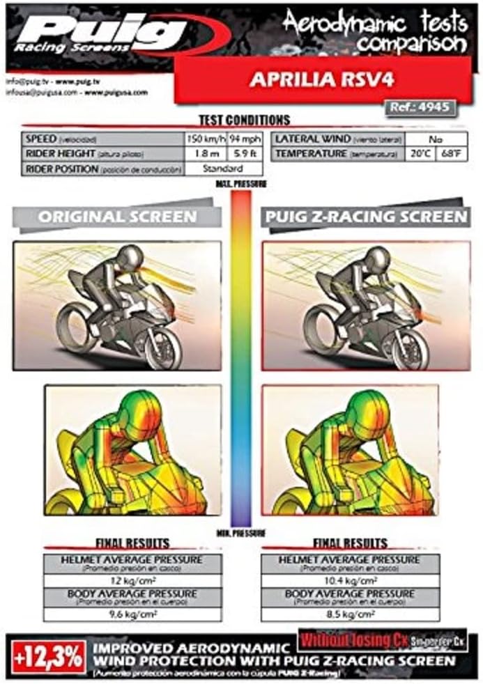 Racingscheibe 4945N Puig Aprilia RSV4 09-12,RSV4 Factory 09-14,RSV4R 13-14 RS4 50125 44515 tief schw
