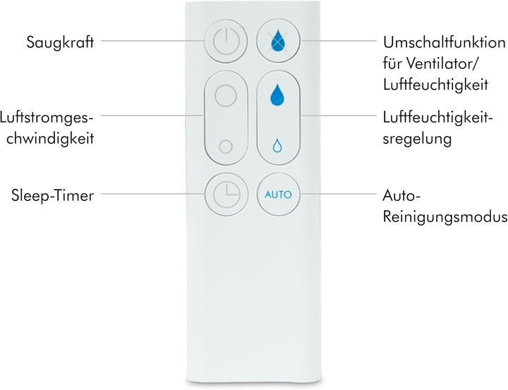 Dyson AM10 Luftbefeuchter und Ventilator, Ultrafeine Kaltluft-Befeuchtung, Automatische Feuchtigkeit