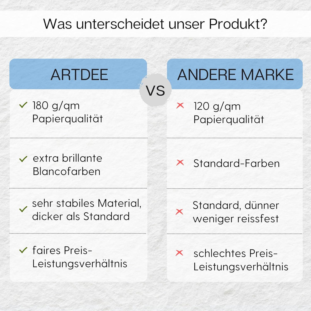 artdee® Tonpapier bunt in 12 verschiedenen Farben 180 g/m² – Bastelpapier Set (120 Blatt gemischt in
