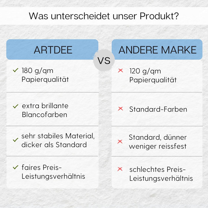 artdee® Tonpapier bunt in 12 verschiedenen Farben 180 g/m² – Bastelpapier Set (120 Blatt gemischt in