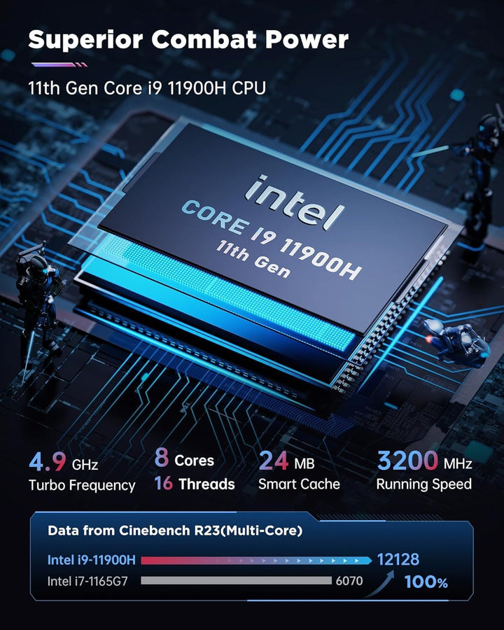 ACEMAGIC RGB Mini PC Core i9 11900H(bis 4,9GHz,24 MB Cache),32GB DDR4 512GB SSD Micro Desktop Comput