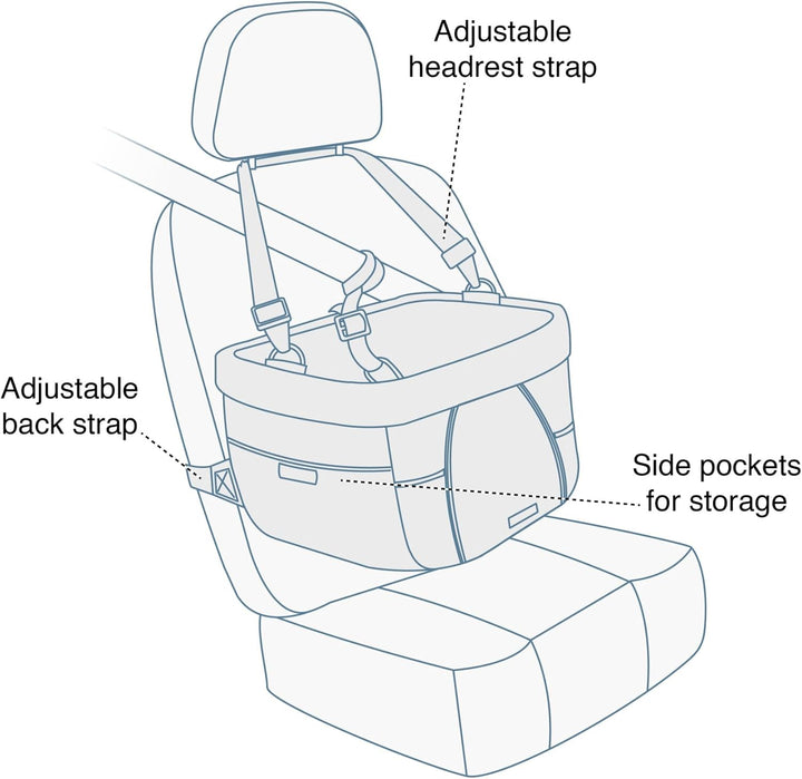 Kurgo Skybox Sitzerhöhung Auto für Hunde & Haustiere, Hunde Autositz, inkl. Hunde Anschnallgurt Auto