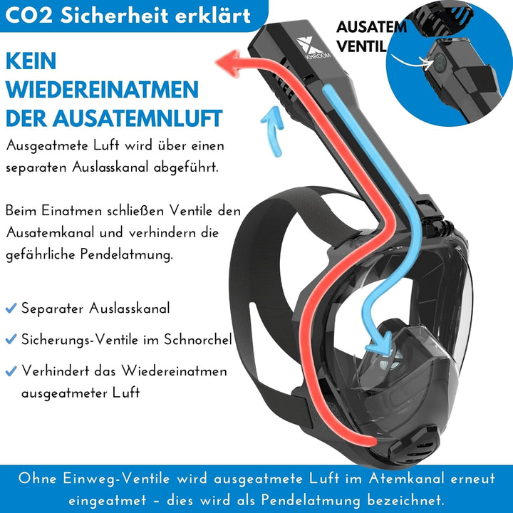 Khroom Schnorchelmaske Erwachsene Vollmaske | Unsere Beste CO2 sichere Tauchermaske Seaview Pro zum