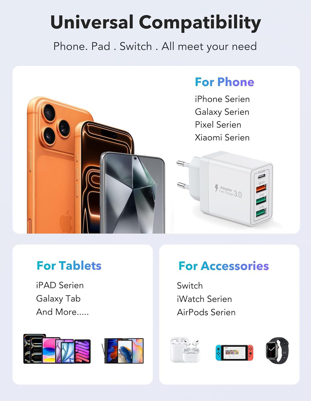 40W USB C Ladegerät, Schnellladegerät 2 Pack USB C Handy Ladegerät 4 Port USB Netzteil für iPhone 17