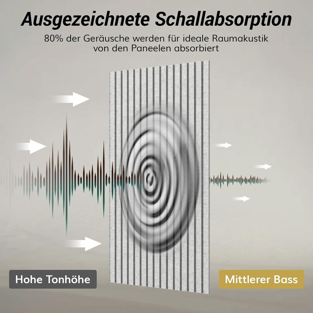 8 Pack Akustikpaneele Selbstklebend, TONOR 120x60x1.8cm grosse Schalldämmung Akustikplatten Schallsc