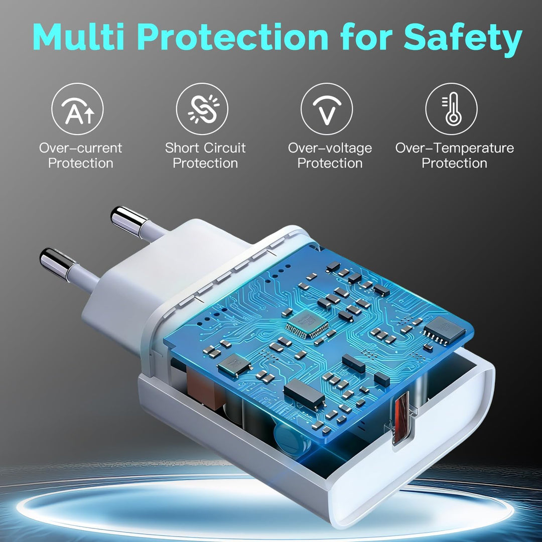 67W Ladegerät Netzteil für Xiaomi 15T 14T 17T Redmi Note 15 14 Pro 5G/13 12 | 2Pack Schnellladegerät