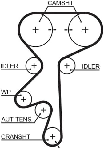 GATES PowerGrip Kit + Wasserpumpe KP15499XS-1