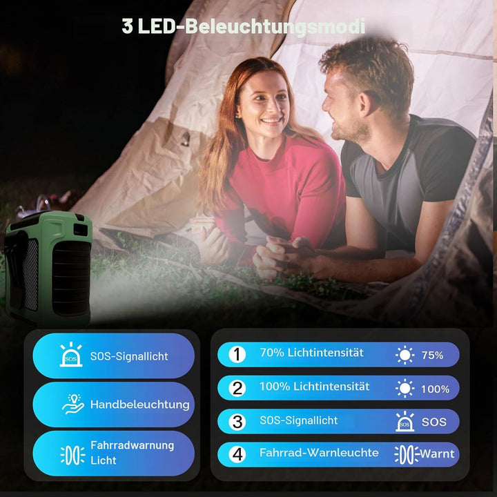 10000mAh Powerbank Lüfter mit Klemmfunktion &amp; Trageschlaufe - 5-stufiger USB Mini-Ventilator + 2-stu