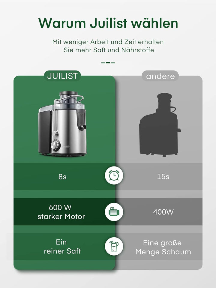 Juilist Entsafter für Obst und Gemüse, Saftpresse für 65MM Grosser Einfüllschacht, 600W juicer 2 Ges