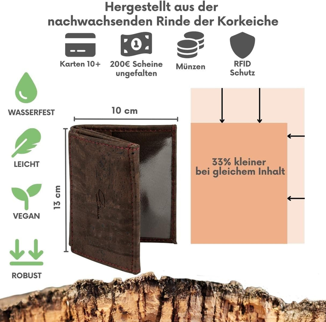 Simaru Geldbeutel aus Kork, vegan & kompakt, langlebige Geldbörse mit RFID-Schutz, Karten, Schein-&