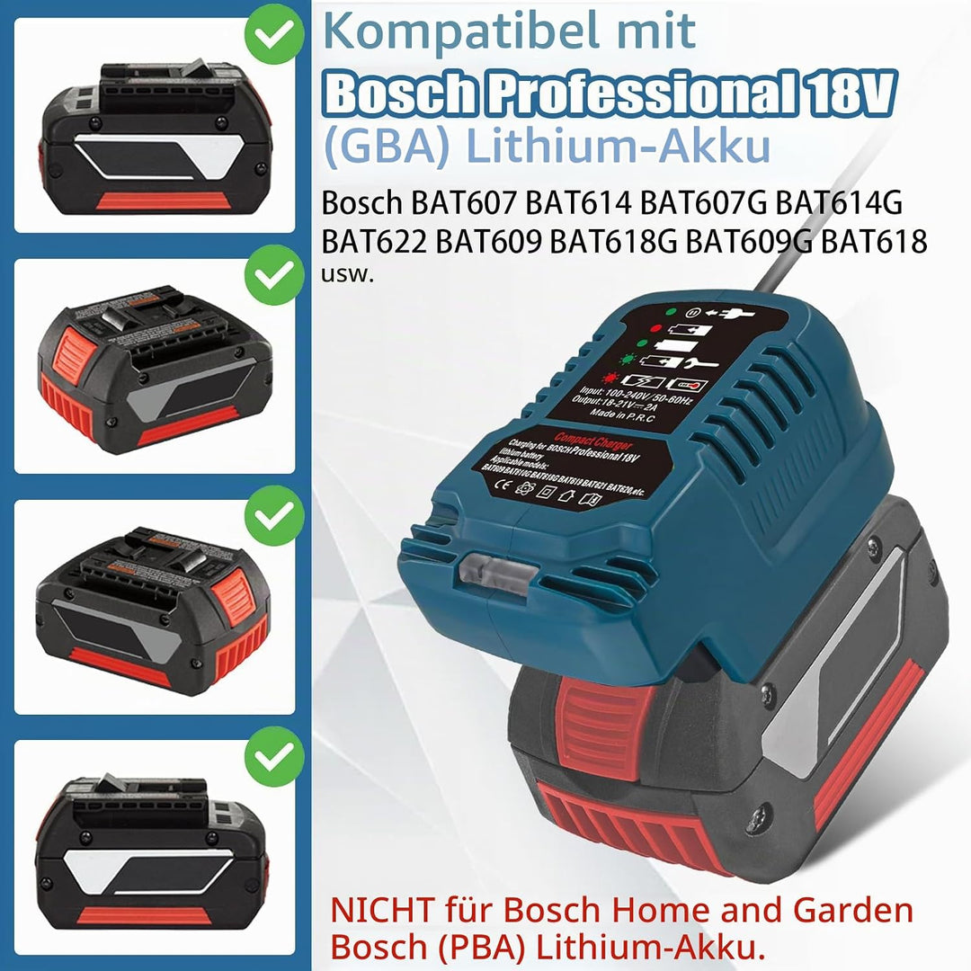 Mini Ladegerät für Bosch Professional 18V System GBA Ladestation mit LED-Anzeige Kompatibel mit Bosc