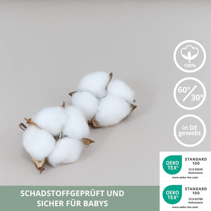 Wickelaufsatz Set für graue IKEA HEMNES 108 cm – mit Wickelaufsatz aus hochwertigem MDF sowie Wickel