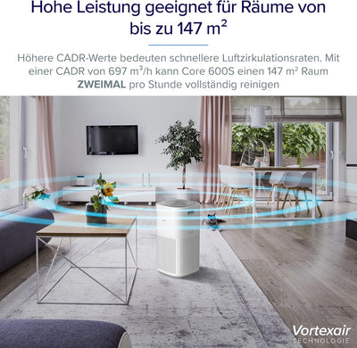 LEVOIT HEPA Luftreiniger für Raucherzimmer Allergiker, CADR 697m³/h bis 147㎡ Wohnung, PM2,5 Luftqual