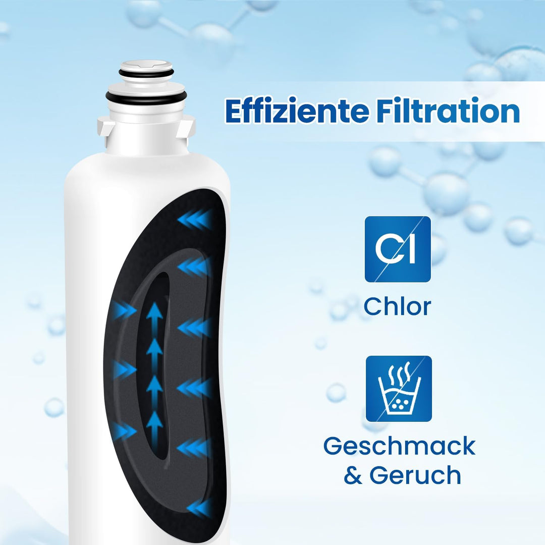 GOLDEN ICEPURE Kühlschrank-Wasserfilter Ersatz für Siemens Bosch Neff Ultra Clarity Pro 11032518 BOR