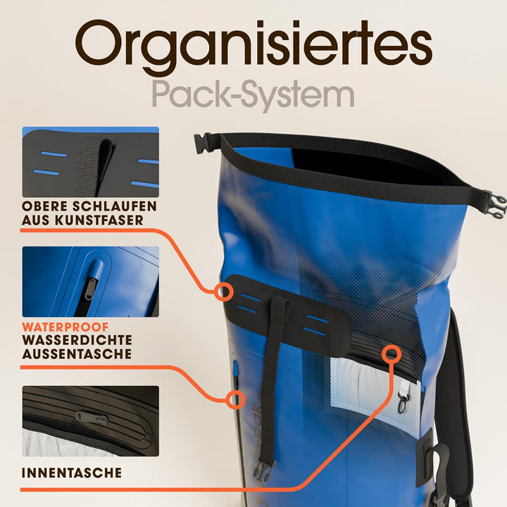 Earth Pak wasserdichter Rucksack – 35L / 55L Waterproof Backpack mit leistungsstarkem Rolltop Rollve