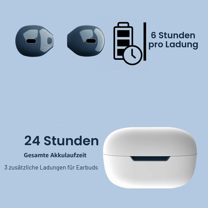 Mini Wireless Bluetooth Ohrhörer Kleine Kopfhörer Semi In-Ear Headset mit Ladetasche Freisprecheinri