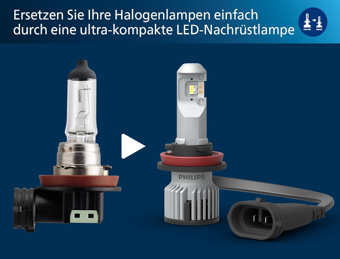 Philips Ultinon Pro6000 Boost H11-LEDr Scheinwerferlampe mit Strassenzulassung*, UNECE-R37 Zulassung