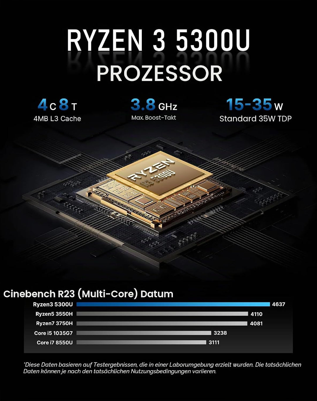 BOSGAME E5 Mini-PC Büro-Zuhause, Ryzen 5300U (übertrifft 4300U/N150, bis zu 3,8 GHz), 8 GB DDR4 RAM,
