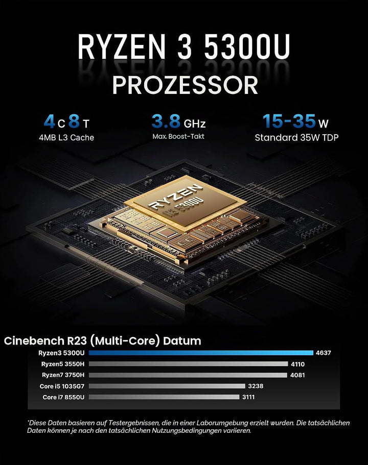 BOSGAME E5 Mini-PC Büro-Zuhause, Ryzen 5300U (übertrifft 4300U/N150, bis zu 3,8 GHz), 8 GB DDR4 RAM,