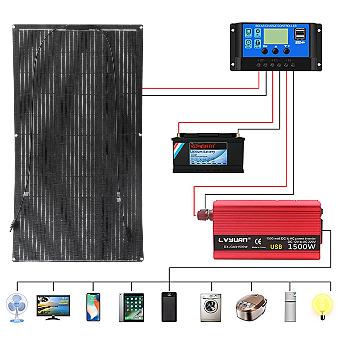 1000W 12V Flexibel Solarpanel 10x100W 18V ETFE Monokristallin Solarmodul für Batterien, Marine, Wohn