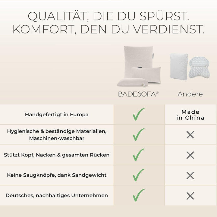 BADESOFA® Fusskissen | Premium-Qualität | Badewannen-Kissen für bequemes Baden | Made in EU | Badewa