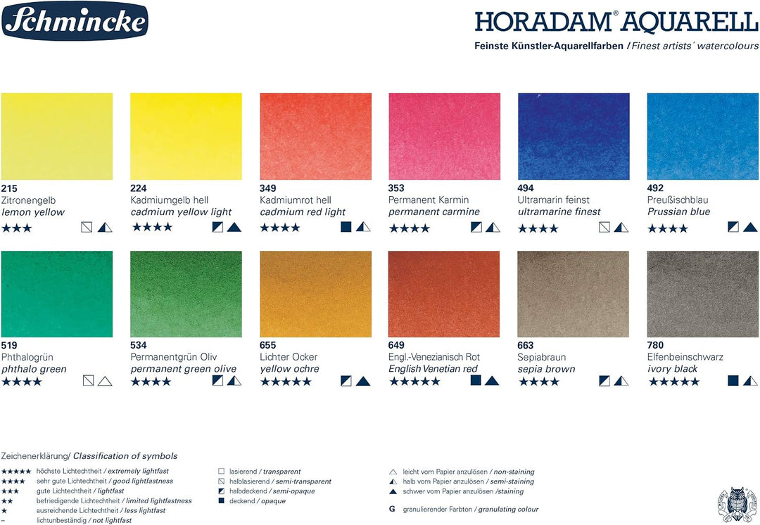 Schmincke – HORADAM AQUARELL Farbkasten, Grundsortiment, 12 x 5 ml Tuben, 74112097, Metallkasten, Ma