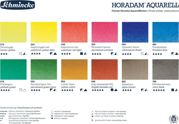 Schmincke – HORADAM AQUARELL Farbkasten, Grundsortiment, 12 x 5 ml Tuben, 74112097, Metallkasten, Ma