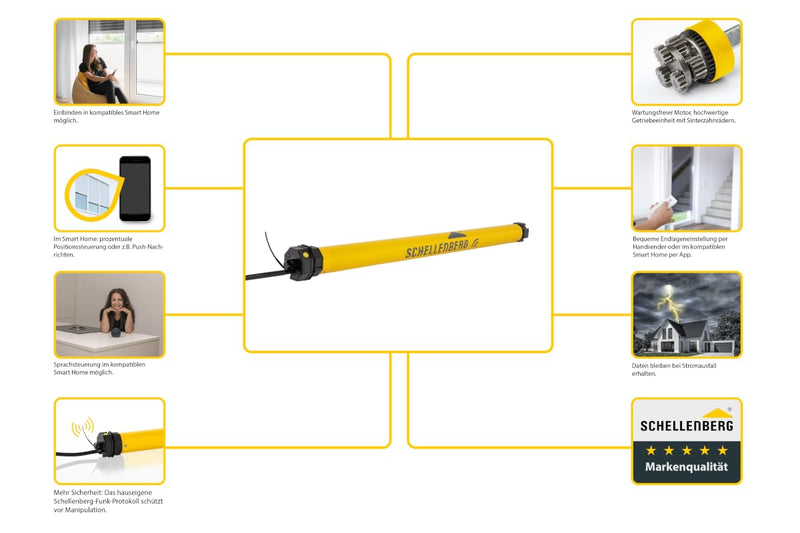 Schellenberg 21110 Rolladenmotor mit Funk neue Generation, 10 Nm, bis 6 m² Fläche, Funk Endlageneins