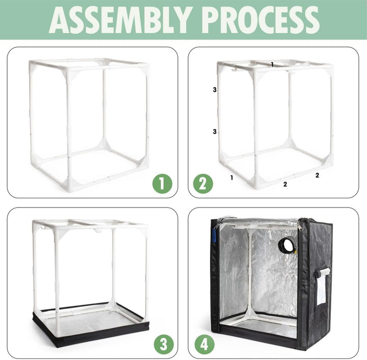 POTLAB Kleines Wachstumszelt für AeroGarden Indoor-Garten, Mini-Wachstumszelt für Hydrokultur-Anbaus