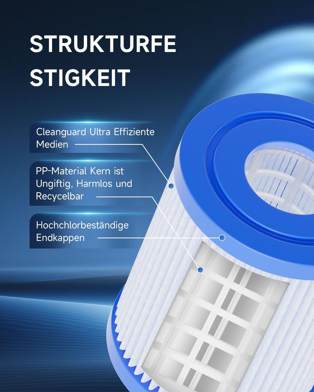 AQUALTRA Filterkartusche Typ I Kompatibel mit 58093, 58511, 58381 und mehr - 89 x 79 mm für Pools bi