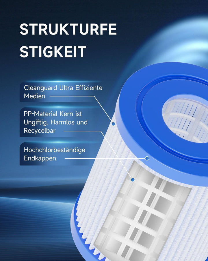 AQUALTRA Filterkartusche Typ I Kompatibel mit 58093, 58511, 58381 und mehr - 89 x 79 mm für Pools bi