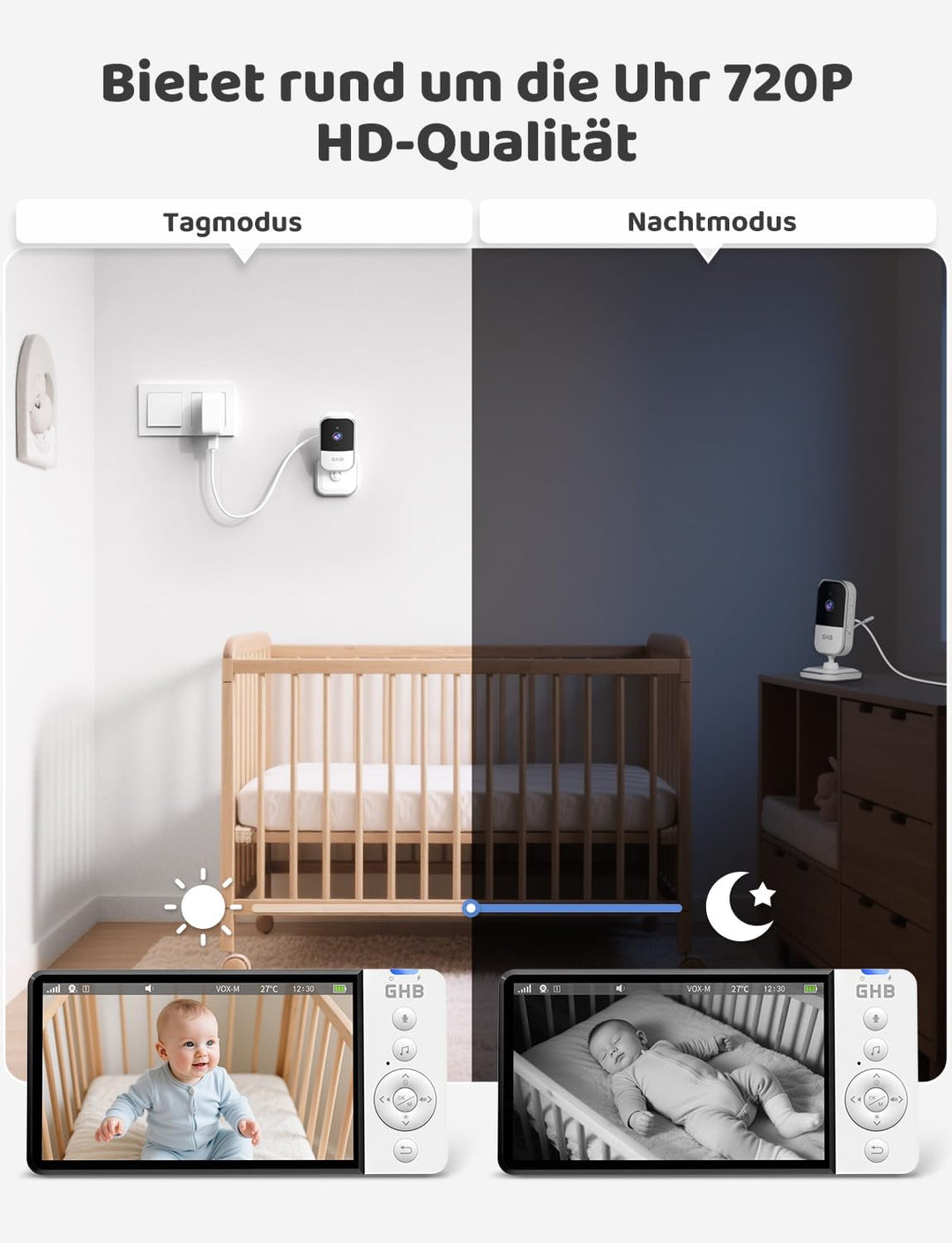GHB Babyphone mit Kamera 5 Zoll IPS-Display 720P 5000 mAh VOX-Energiesparmodus 4X Zoom Nachtsicht Zw