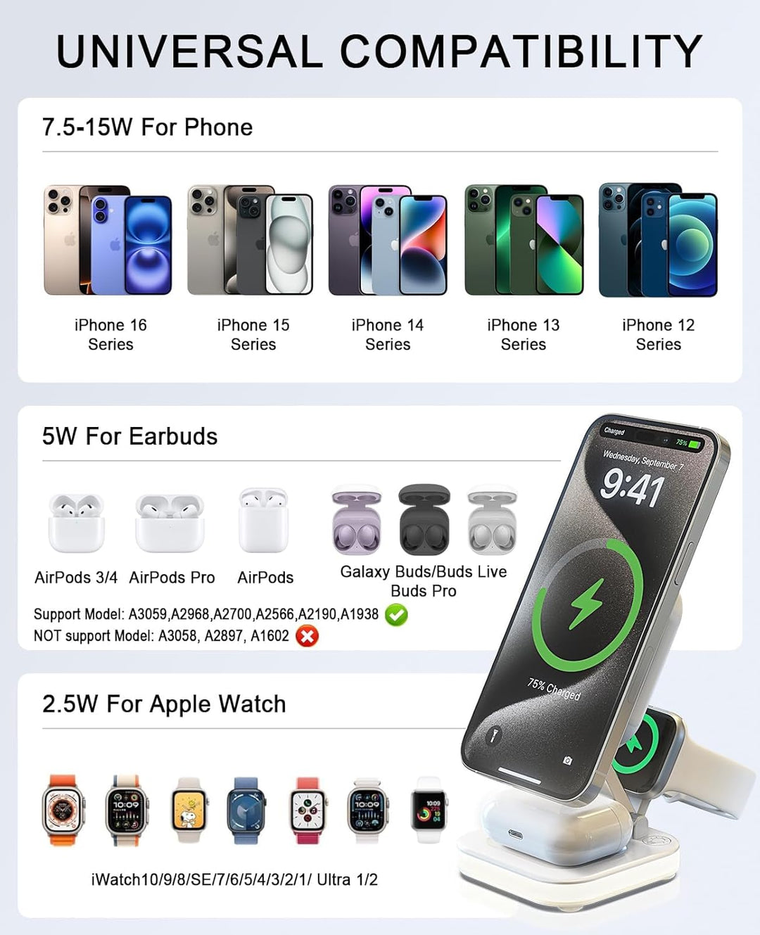 5 in 1 Mag-Safe Ladegerät mit 15W Wireless Charging Station für iPhone 17/16/15/14/13/12 Serie, AirP